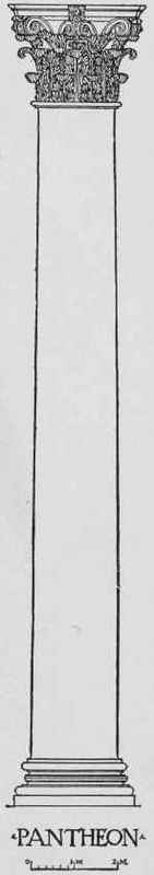 Entasis Of The Roman Column 0800198