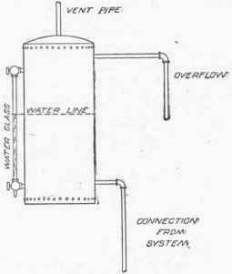 Expansion Tank 1000113