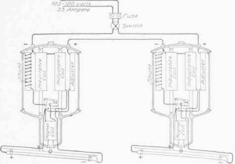 Fig. 29. Wiring Diagram. TwoH Automatic Lamps in Series