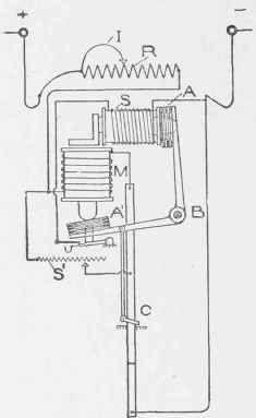 Fig. 36. Differential Mechanism for D. C. Arc Lamp.