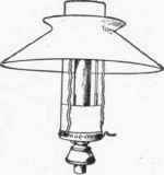 Gas Fixtures Burners 1000336
