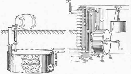 Gas Machines 1000366
