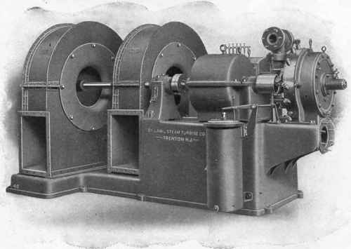 Horse Power For Ventilation 100043