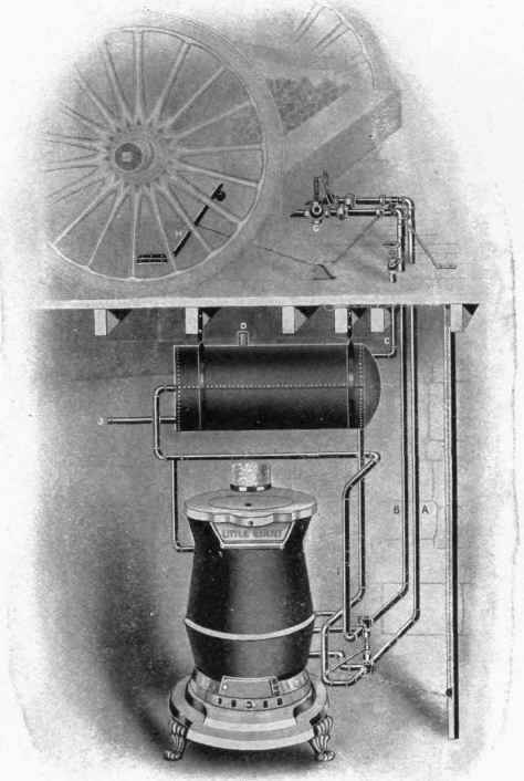 LITTLE GIANT BOILER AS INSTALLED FOR FIRE DEPARTMENT SERVICE