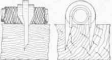 Methods Of Wiring 090077
