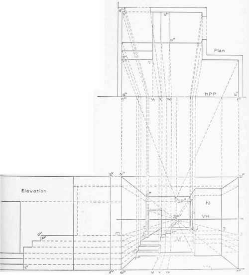 Parallel Or One Point Perspective 0700111