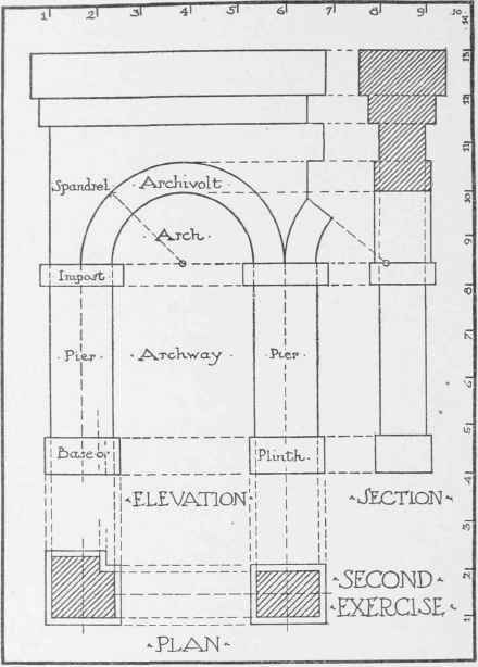 Parts Of The Order 0700217