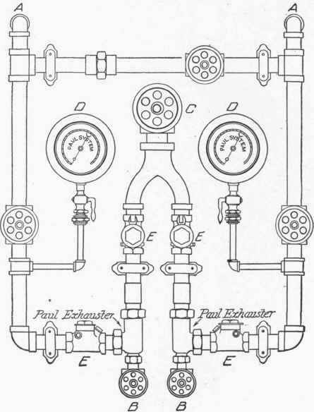 Paul Vacuum System 1000156