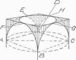 Perspective Drawing Examination Plates Part 4 0700290