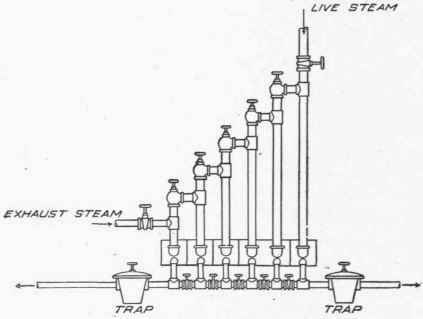 Pipe Connections 1000162