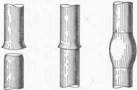 Pipe Joints 1000267