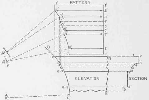 Practical Miter Cutting Part 2 0900308