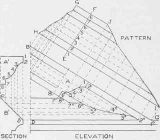 Practical Miter Cutting Part 4 0900327