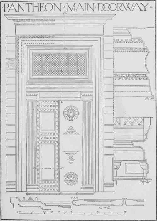 Roman Intercolumniation 0800205