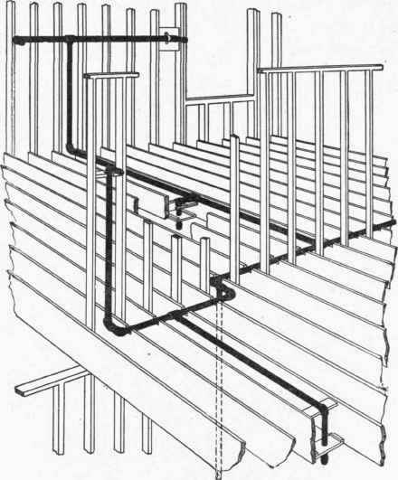 Running Pipes And Risers 1000327