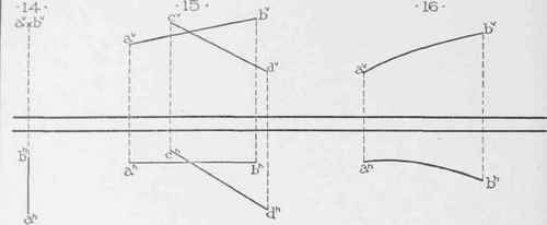 Shades and Shadows 0700196