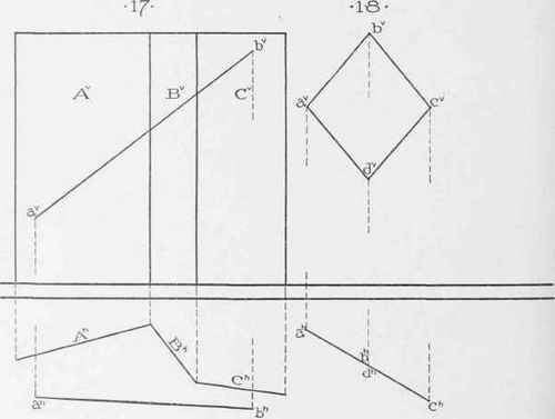 Shades and Shadows 0700197
