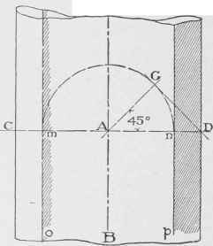 Short Methods Of Construction Continued 0700183