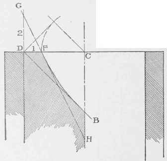 Short Methods Of Construction Continued 0700188