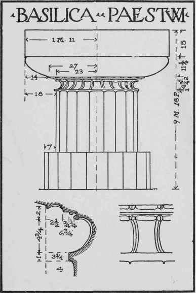 Study Of The Orders The Greek Orders Of Architectu 080018