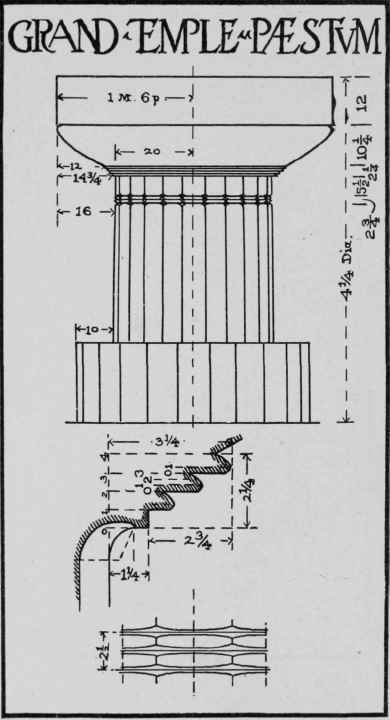 Study Of The Orders The Greek Orders Of Architectu 080019