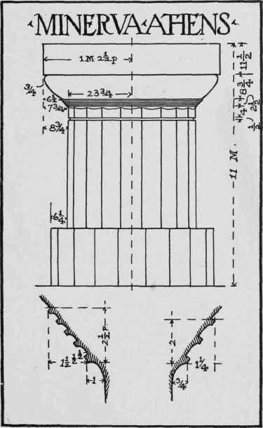 Study Of The Orders The Greek Orders Of Architectu 080020