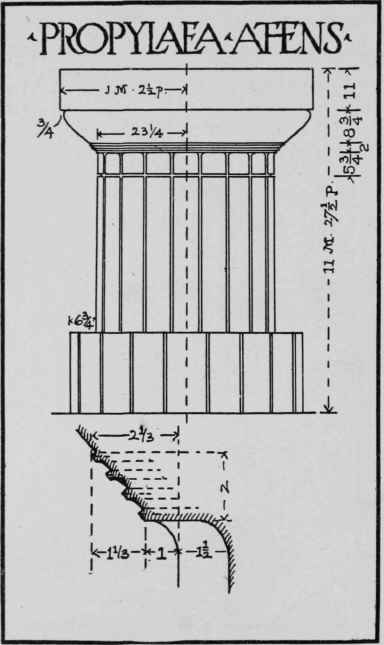 Study Of The Orders The Greek Orders Of Architectu 080021
