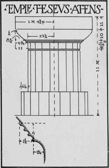Study Of The Orders The Greek Orders Of Architectu 080022