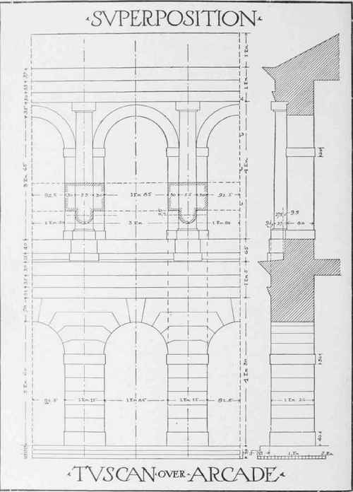 Superposition Of The Orders 0700264