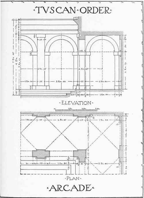 Superposition Of The Orders 0700267