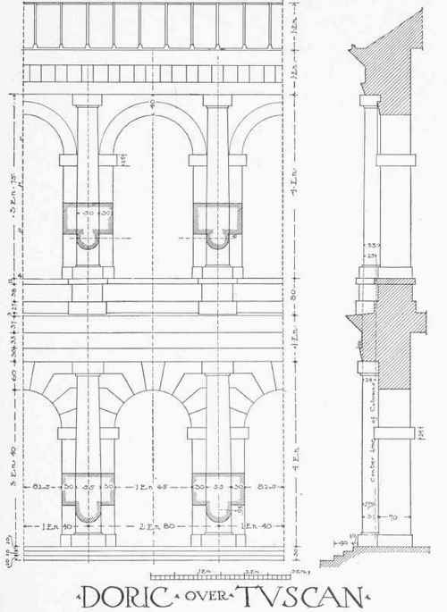 Superposition Of The Orders Continued 0700271