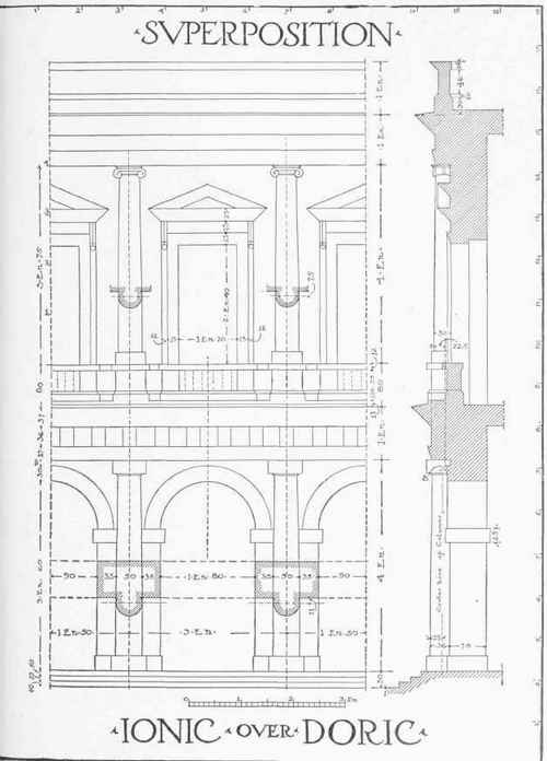 Superposition Of The Orders Continued 0700274