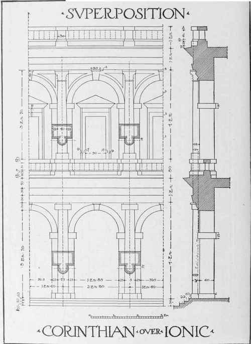 Superposition Of The Orders Continued 0700275