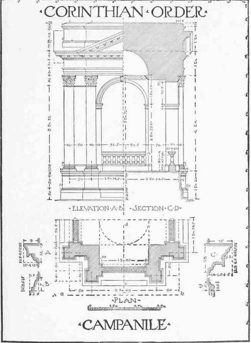 Superposition Of The Orders Continued 0700278