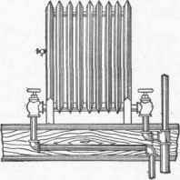 Systems Of Piping 100056