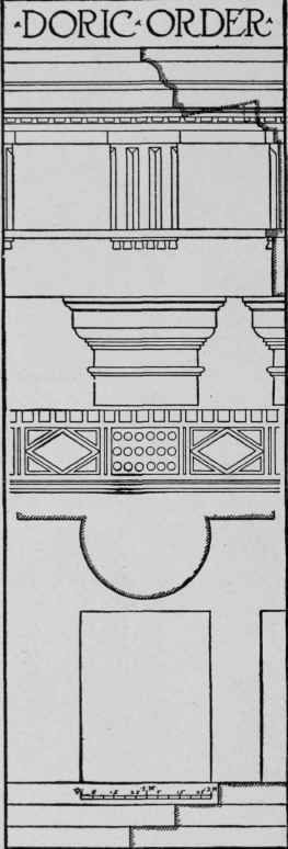 THEATREOF MARCELLVS Fig. 113.