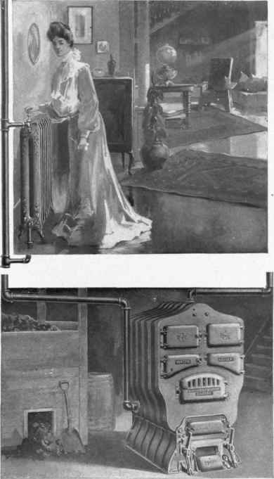 TYPICAL HEATING INSTALLATION SHOWING SECTIONAL BOILER AND RADIATOR.