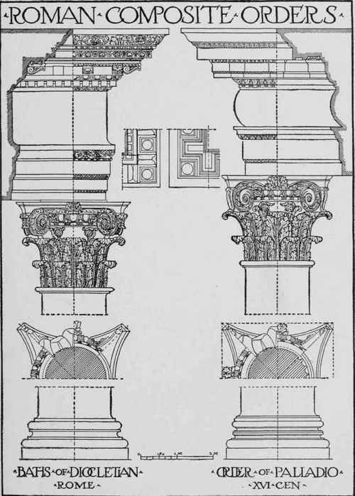 The Composite Order 0800190
