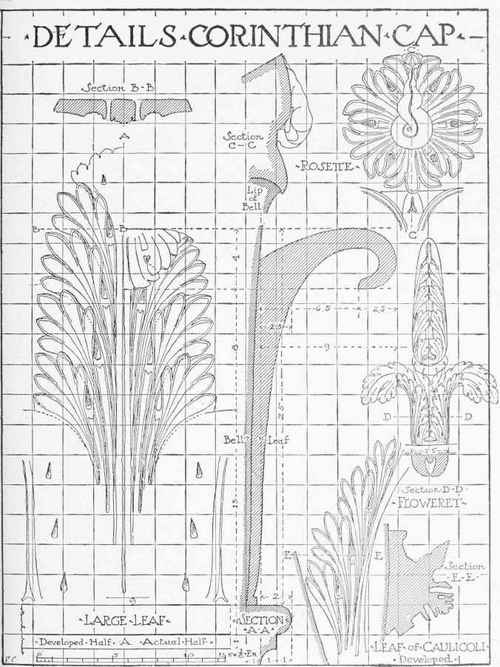 The Corinthian Order 0700245