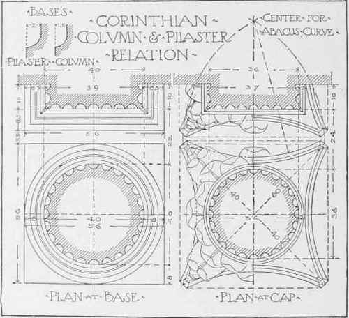 The Corinthian Order Continued 0700250