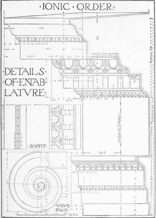 The Ionic Order Continued 0700238