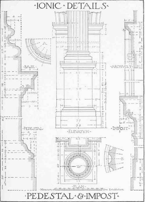 The Ionic Order Continued 0700239