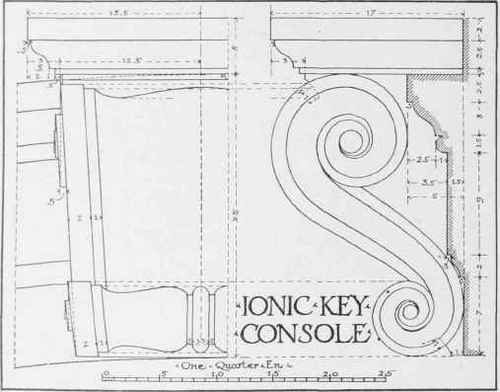 The Ionic Order Continued 0700241