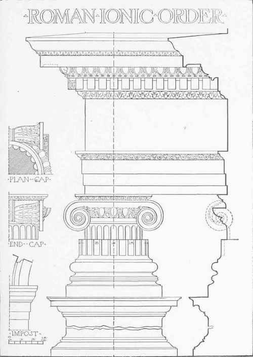 The Ionic Order Continued 0700242