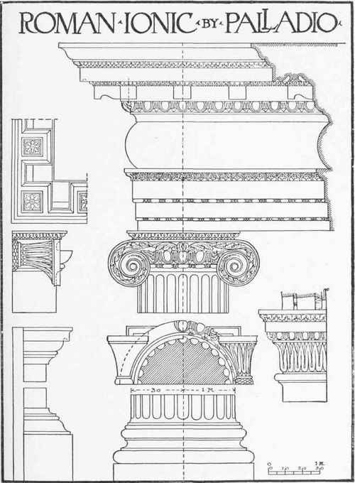 The Ionic Order Continued 0700244