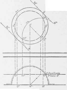 Use Of Auxiliary Planes 0700163