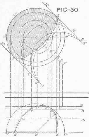 Use Of Auxiliary Planes 0700164