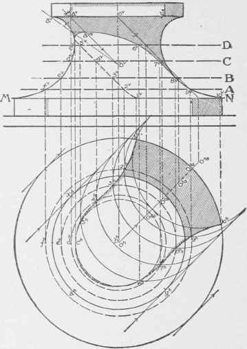 Use Of Auxiliary Planes 0700166