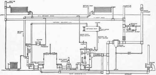 Webster Vacuum System 1000152