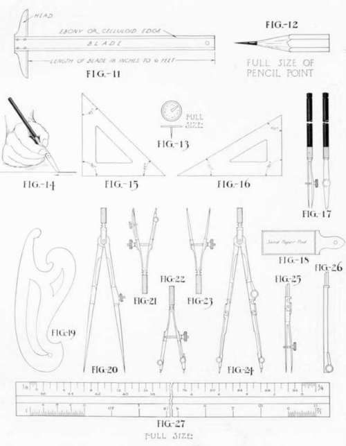 Instruments